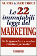 Le 22 immutabili leggi del marketing. Se le ignorate, è a vostro rischio e pericolo!