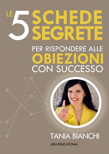 Le 5 Schede Segrete per rispondere alle obiezioni con successo - Tania Bianchi