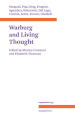 Aby Warburg and living thought