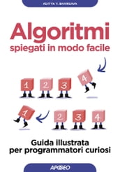 Algoritmi spiegati in modo facile