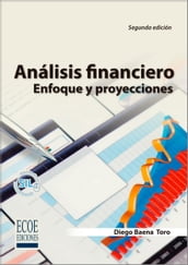 Análisis financiero