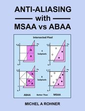 Anti-Aliasing with MSAA vs ABAA
