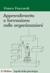 Apprendimento e formazione nelle organizzazioni