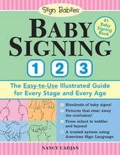 Baby Signing 1-2-3