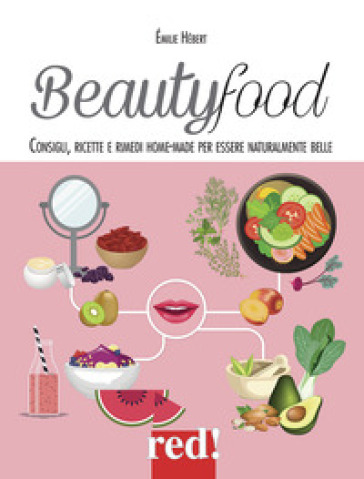 Beautyfood. Consigli, ricette e rimedi home-made per essere naturalmente belle - Emile Hebert