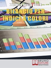 Bilancio per Indici a Colori