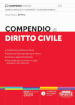 Compendio di diritto civile. Trattazione sintetica e facile. Dottrina e Giurisprudenza di rilievo. Esempi e approfondimenti. Domande più ricorrenti in sede d esame o di concorso