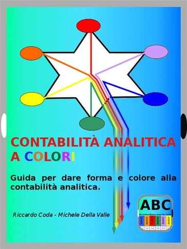 Contabilità analitica a colori - Michele Della Valle - Riccardo Coda
