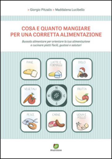 Cosa e quanto mangiare per una corretta alimentazione - Giorgio Pitzalis - Maddalena Lucibello