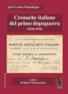 Cronache italiane del primo dopoguerra (1920-1930)