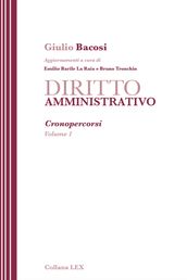 DIRITTO AMMINISTRATIVO