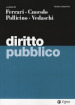 Diritto pubblico