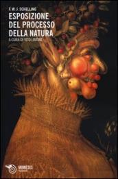 Esposizione del processo della natura