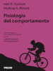 Fisiologia del comportamento