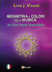 Geometria e colori della musica