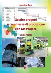 Gestire progetti e commesse di produzione con Ms Project