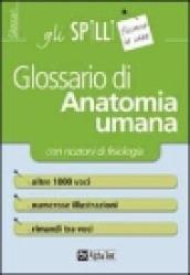 Glossario di anatomia umana (con nozioni di fisiologia)