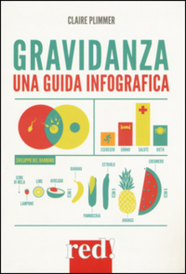 Gravidanza. Una guida infografica - Claire Plimmer