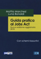 Guida pratica al Jobs act