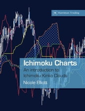 Ichimoku Charts