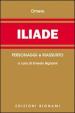 Iliade. Riassunto e personaggi dell opera