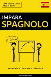 Impara lo Spagnolo: Velocemente / Facilmente / Efficiente: 2000 Vocaboli Chiave