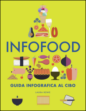 Infofood. Guida infografica al cibo - Laura Rowe