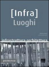 Infra Luoghi