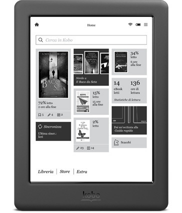 Kobo Glo HD - Black