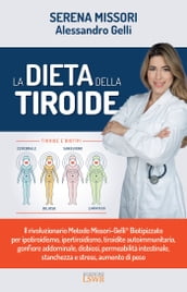 La dieta della tiroide