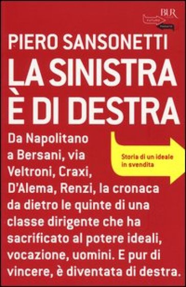 La sinistra è di destra - Piero Sansonetti