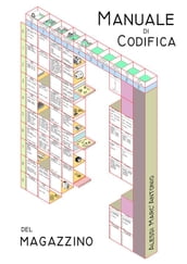 Manuale di codifica del Magazzino