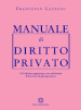 Manuale di diritto privato