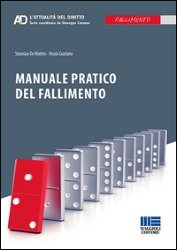 Manuale pratico del fallimento - Stanislao De Matteis - Nicola Graziano