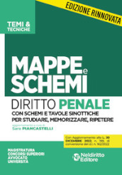 Mappe e schemi di diritto penale