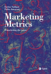 Marketing metrics