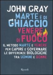 Marte è di ghiaccio, Venere di fuoco