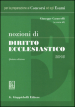 Nozioni di diritto ecclesiastico