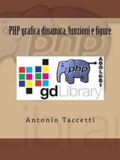 PHP grafica dinamica, funzioni e figure