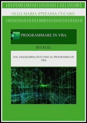 Programmare in VBA (Visual Basic for Applications)