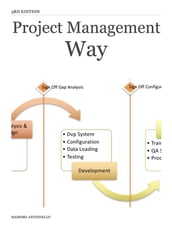 Project Management Way