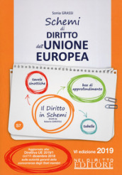 Schemi di diritto dell Unione Europea