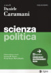 Scienza politica