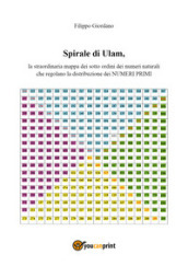 Spirale di Ulam, la straordinaria mappa dei sott ordini dei numeri naturali che regolano la distribuzione dei numeri primi