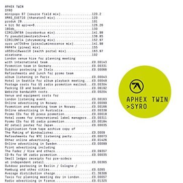 Syro - Aphex Twin