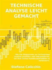 Technische analyse leicht gemacht