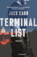 Terminal list