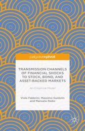 Transmission Channels of Financial Shocks to Stock, Bond, and Asset-Backed Markets