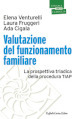 Valutazione del funzionamento familiare. La prospettiva triadica della procedura TIAP