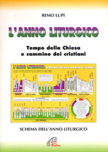 L'anno liturgico. Tempo della Chiesa e cammino dei cristiani. Schema dell'anno liturgico - Remo Lupi